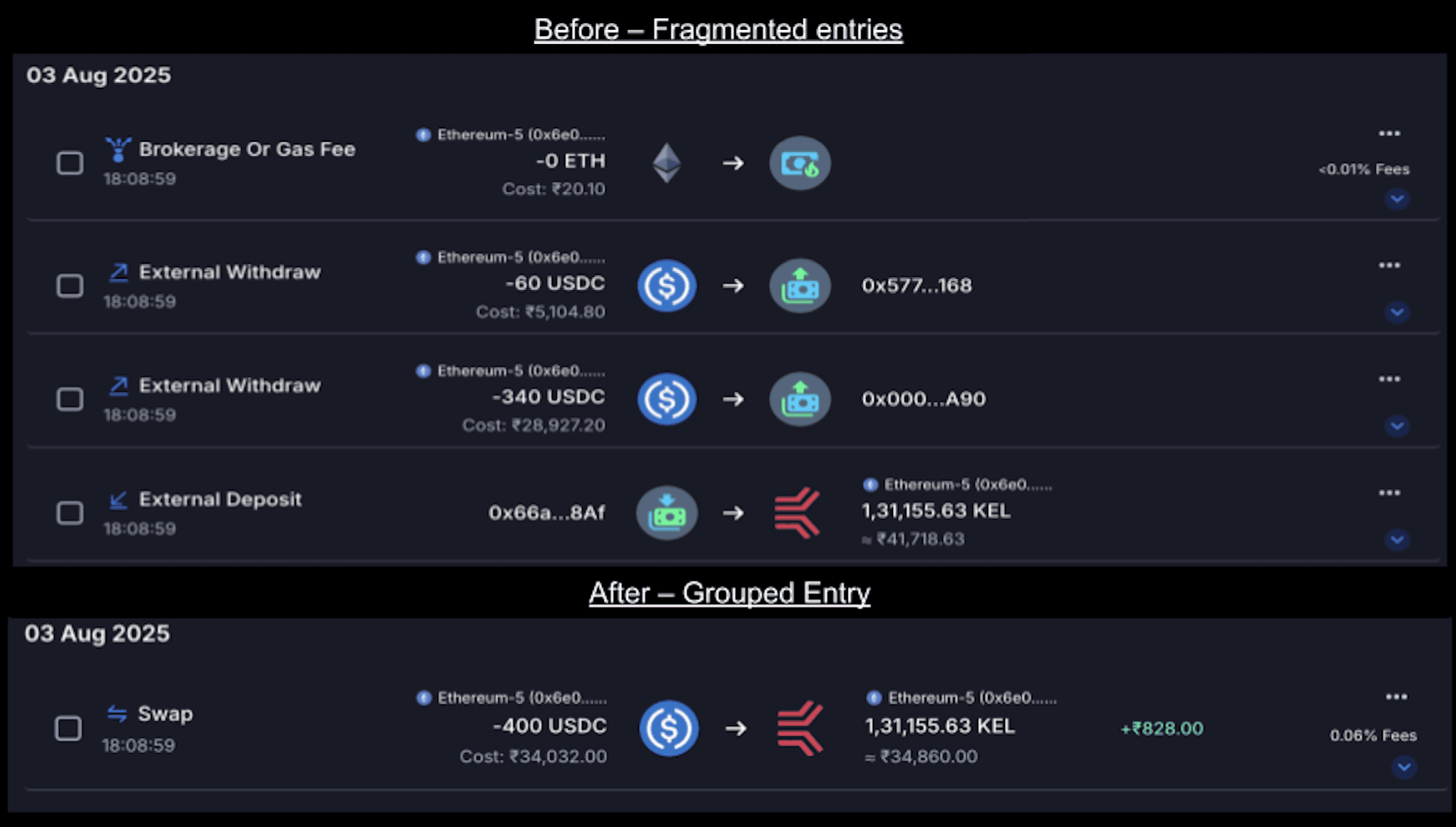 Swap Classification Before/After Screenshot