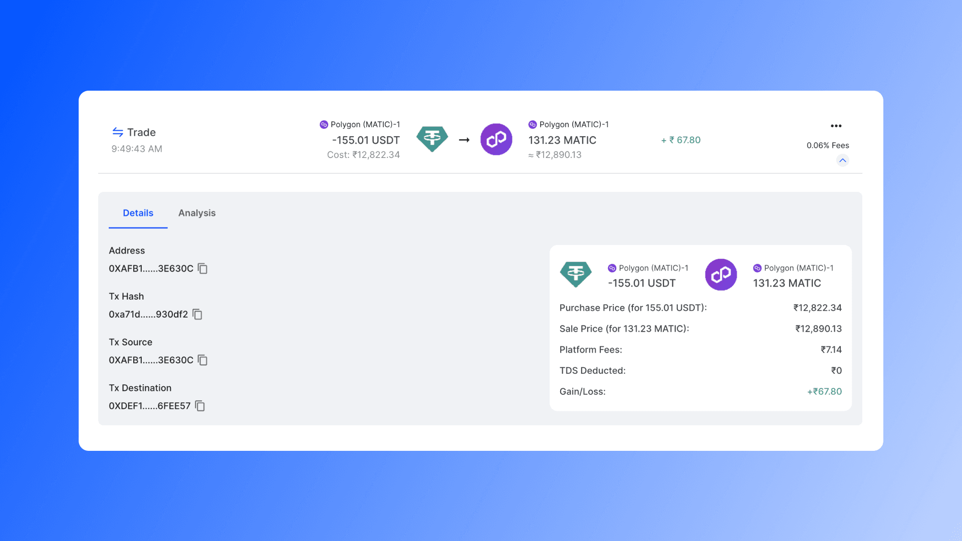 BLOCKCHAIN_ANALYSIS