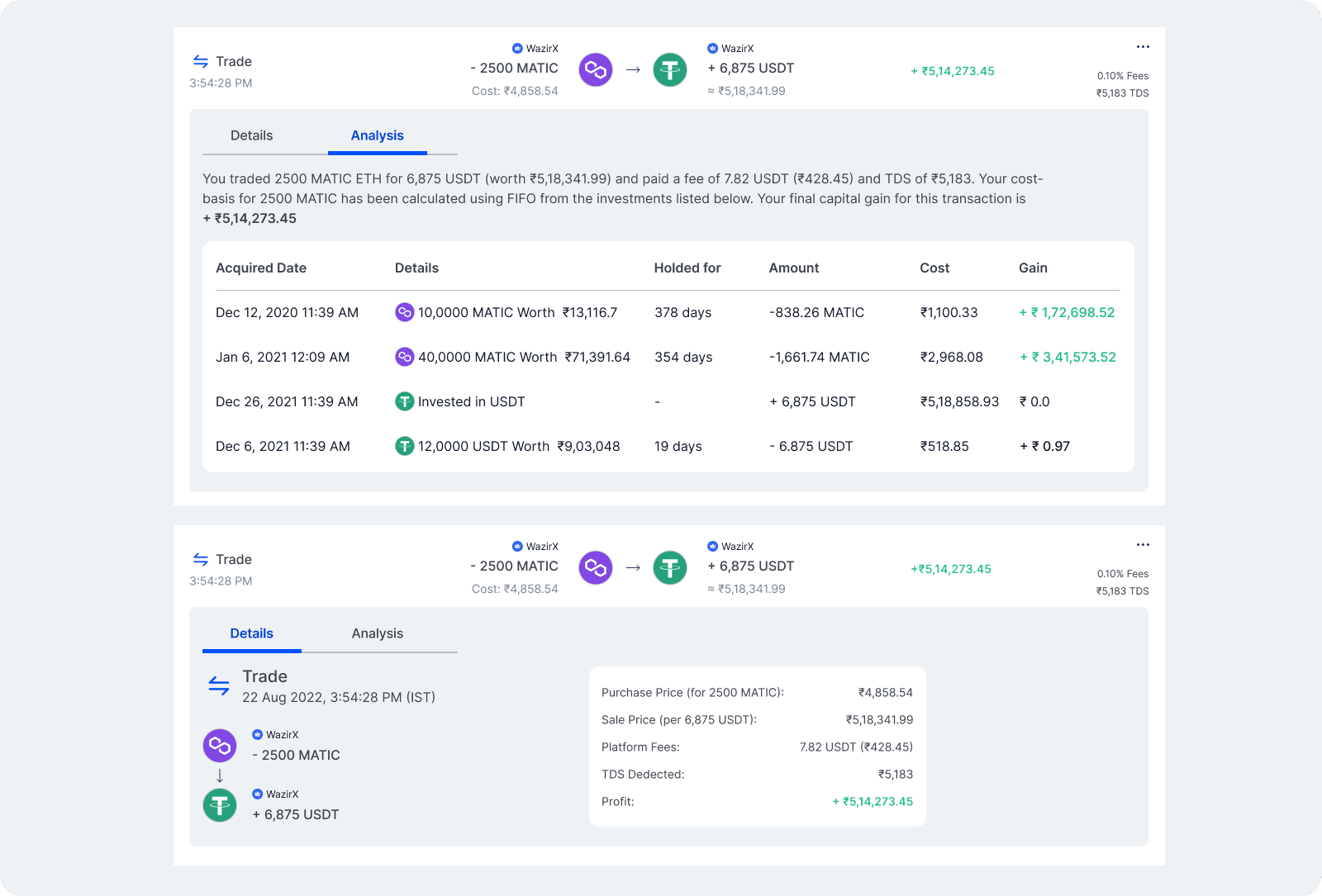 Cost_Analysis