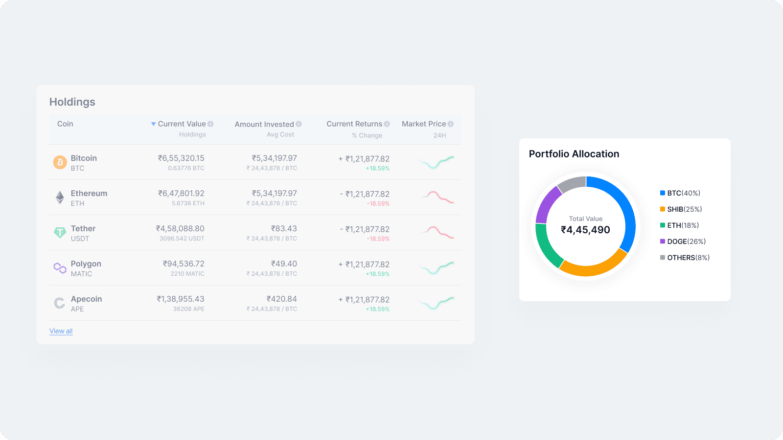 Portfolio_Allocation