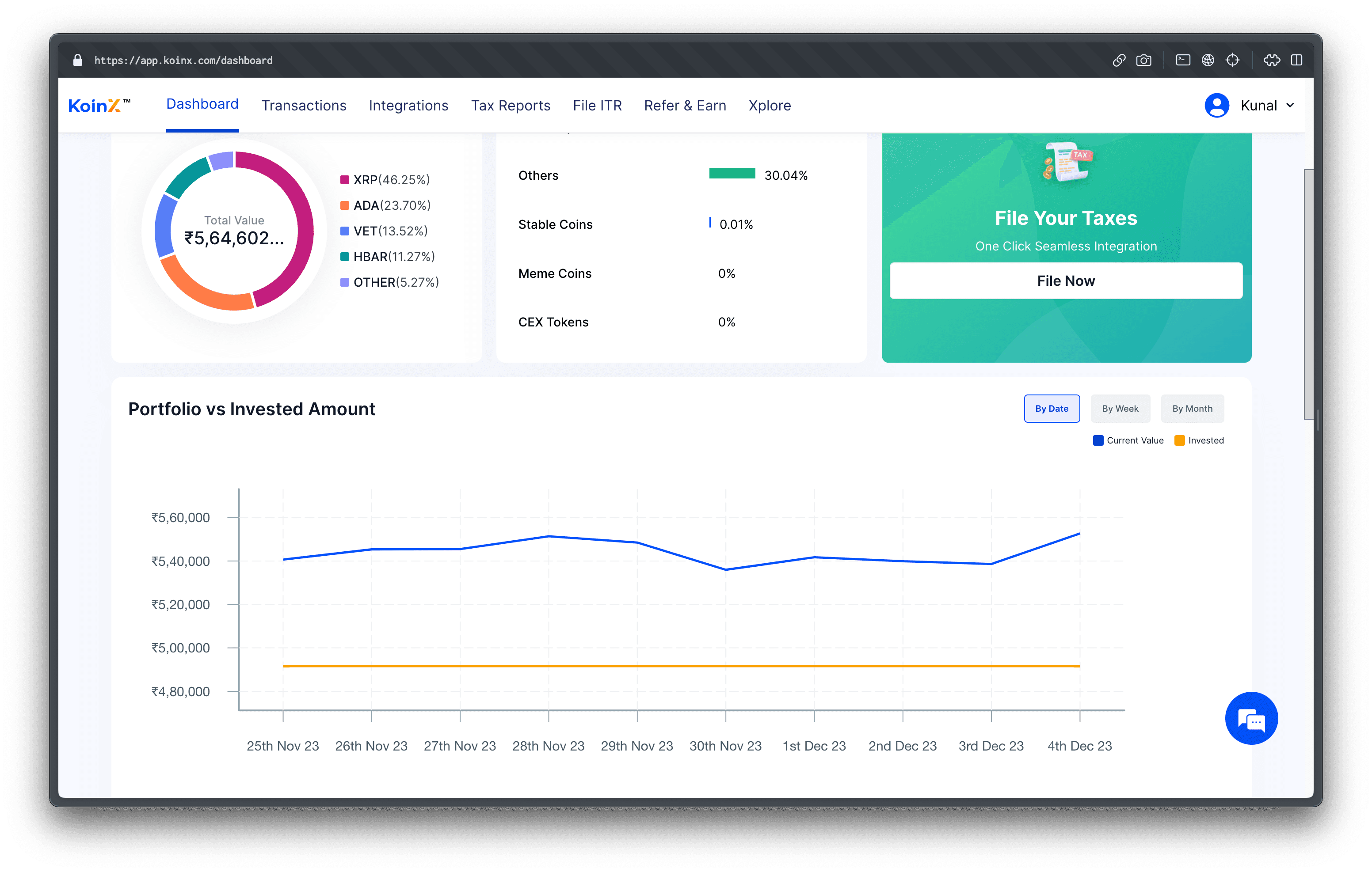 Portfolio_Graphs