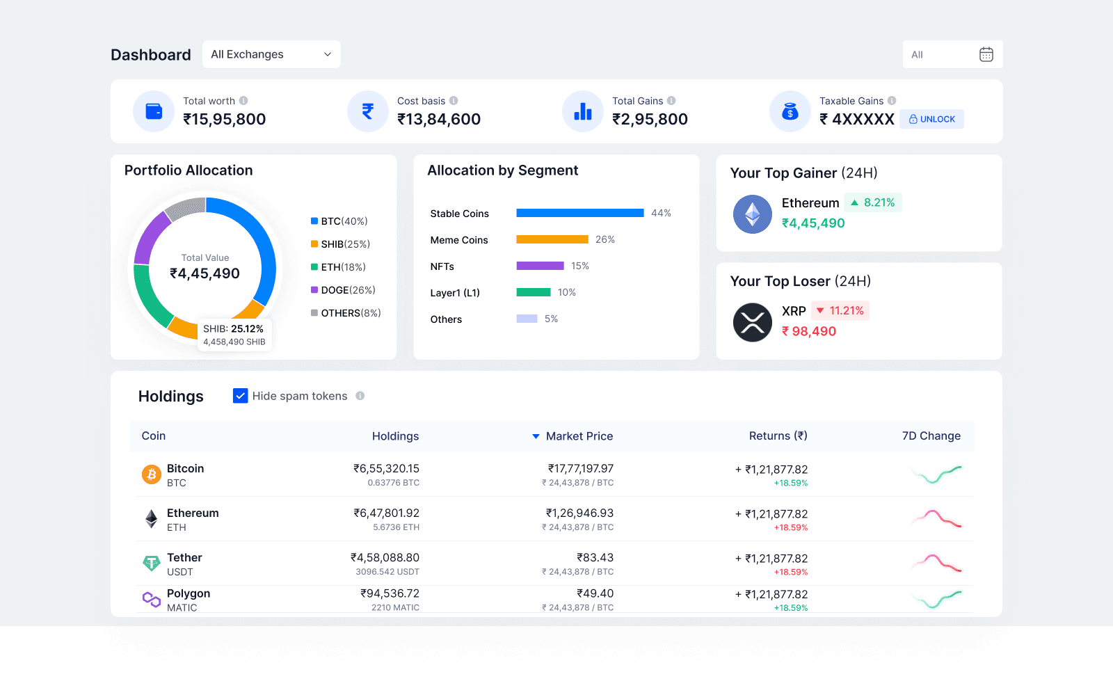 DASHBOARD_REDESIGN