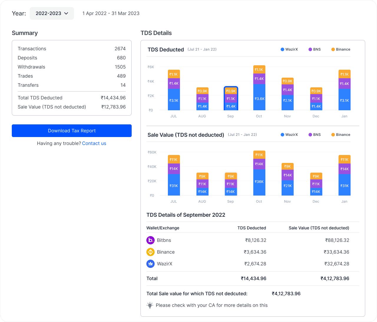 TDS_Information